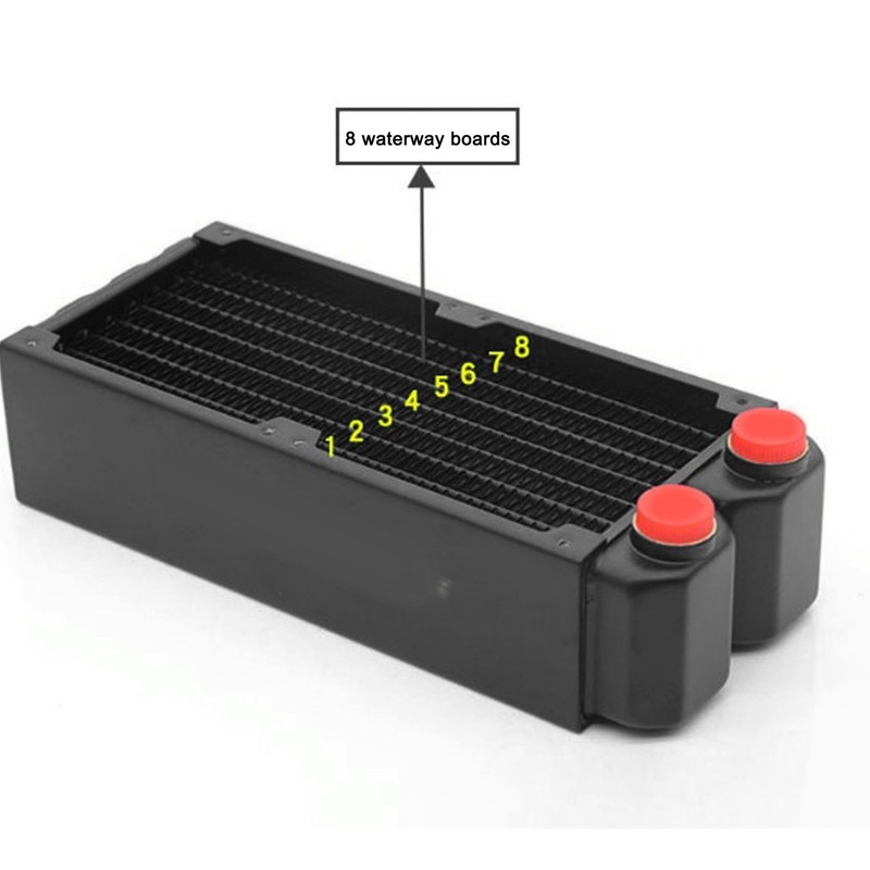 Cooling Radiator Double Layers 8 Pipes G1/4 Thread Double Fans