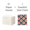 The Cosy Nest Company Swedish Dishcloths Pack of 6, Reusable