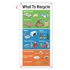 NYC WHAT TO RECYCLE SIGN (White, Reflective, ALUMINUM-RUST FREE, SIZE