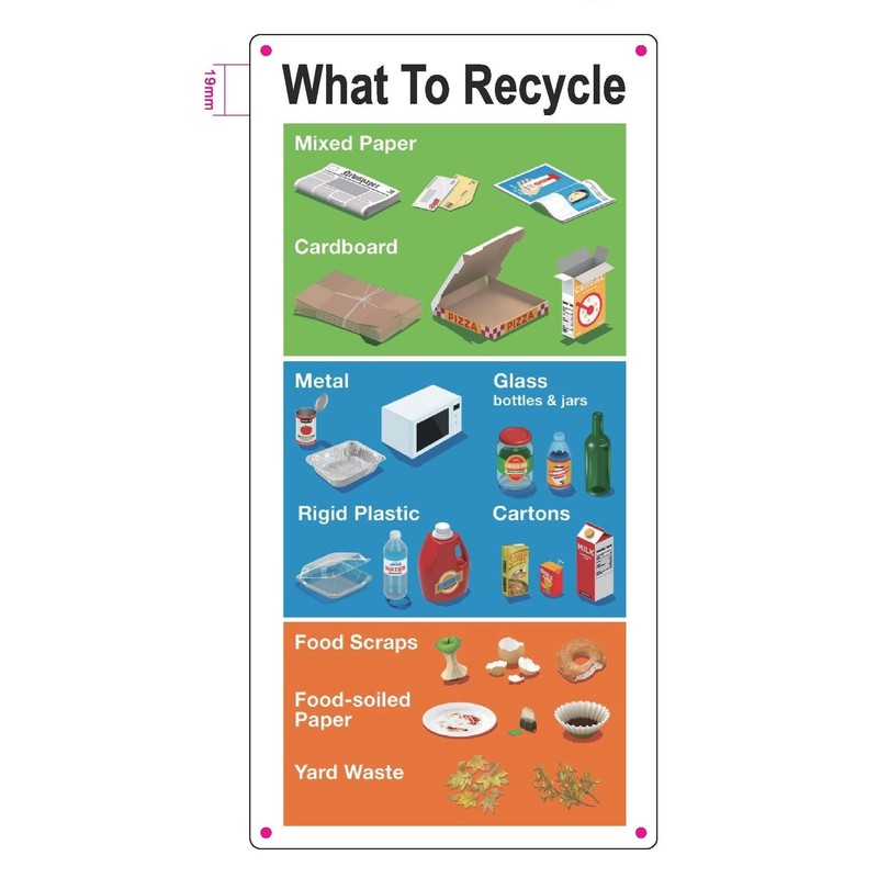 NYC WHAT TO RECYCLE SIGN (White, Reflective, ALUMINUM-RUST FREE, SIZE