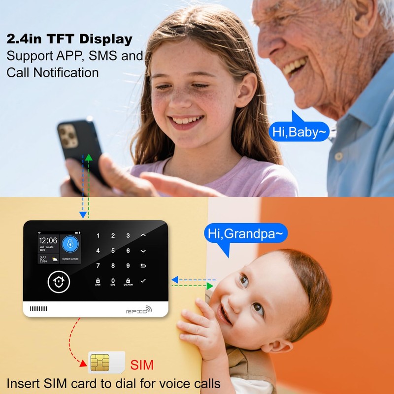 Home Security System, 4G/WiFi GSM SMS Wireless Home Alarm System