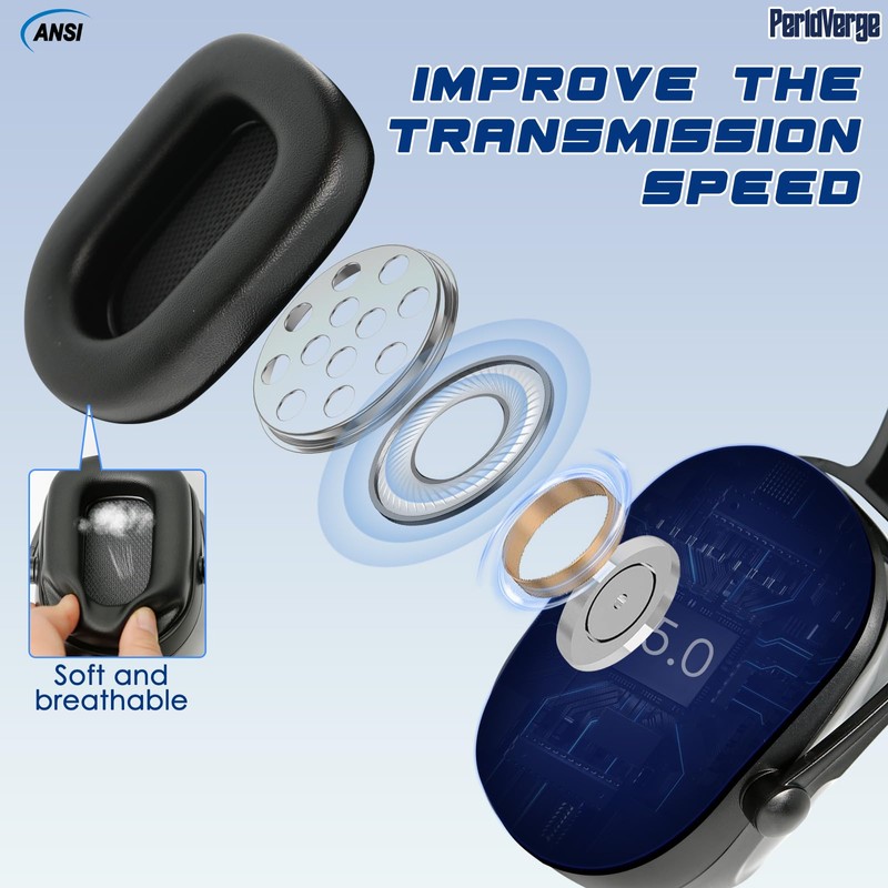 Hard Hat Ear Muffs, Earmuffs for Noise Reduction for Hard