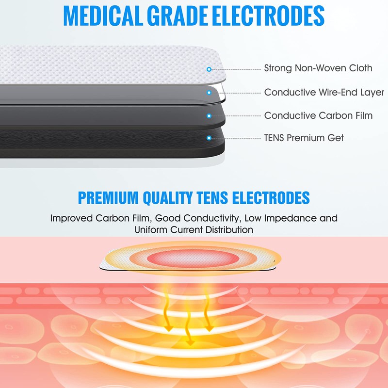 LiteTour 20 Pieces TENS Electrodes Pad Replacement Pad for TENS