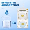 Vacplus Moisture Absorbers, Hanging Closet Dehumidifier Bags, Humidity Packs, Desiccant,