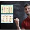 LUGMAZU 2Pcs/Set Classroom Phonics Bulletin Board Sets for Kindergarten |