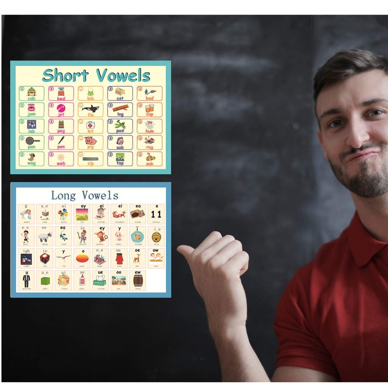 LUGMAZU 2Pcs/Set Classroom Phonics Bulletin Board Sets for Kindergarten |