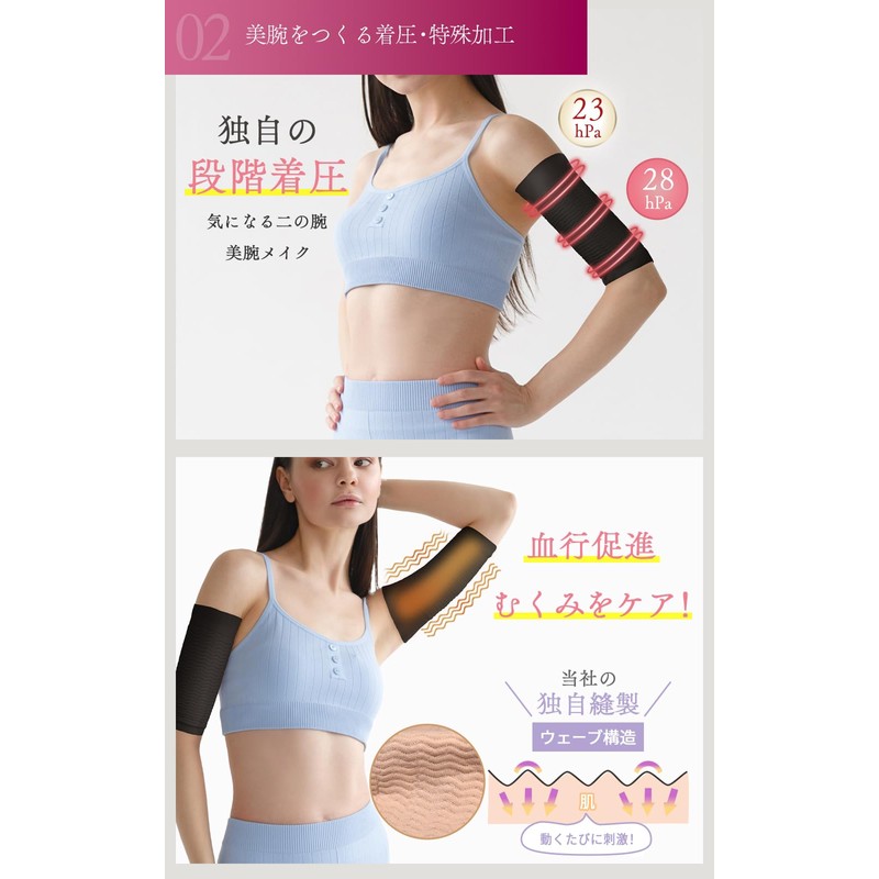 Dr. Medina Sukkiri Arm Compression Upper Arm Shaper, Tightening, Swelling,