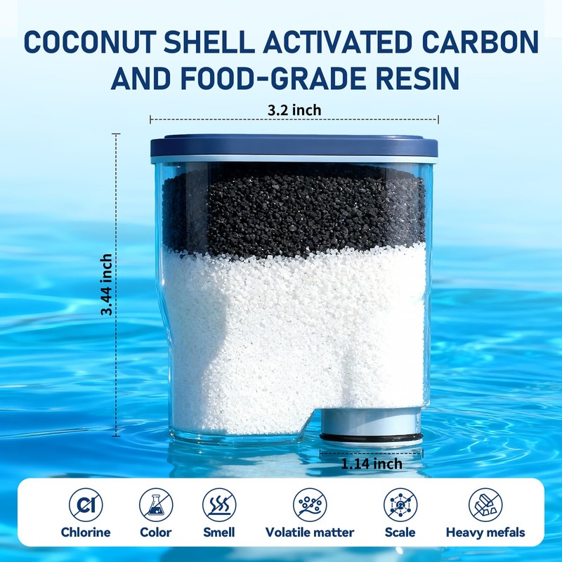 Coffee Machine Water Filter Compatible with Philips Saeco AquaClean CA6903,