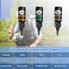 EUPHENG UV Clear Glue Thin Formula for Fly Tying, Fast
