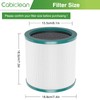TP01 HEPA Filter Replacement Compatible with Dyson Tower Purifier Pure