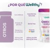Wellthy Omega Noruego Epax 180caps