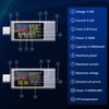 VOKTTA USB C Tester Meter USB C Meter 4-30V 0-12A