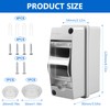 Surface-Mounted Sub-Distribution Box Surface-Mounted Distribution Box: Distribution Box Small Distribution
