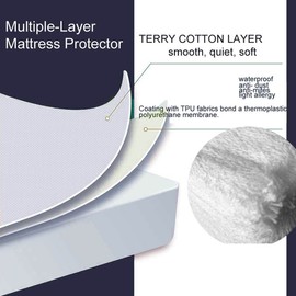 Luxton Cotton Waterproof Mattress Protector Double Size Fully Fitted Cotton Terry Towelling Mattress Protector Hypoallergenic and Anti Dust Mite TPU Layer (Double Size)