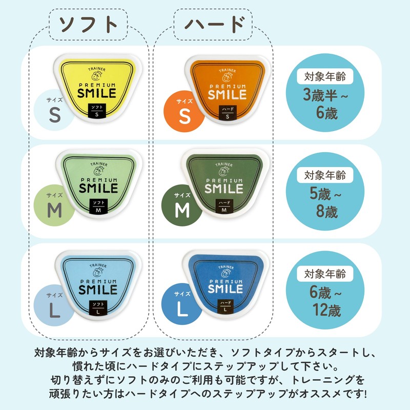 Premium SMILE Smile Laboratory Mouthpiece for Kids Soft (S)