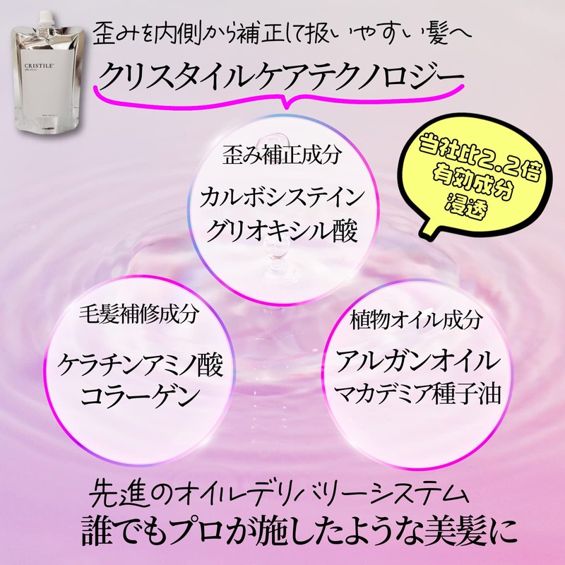 CRISTILE CR5 Shape Correction Treatment, 7.8 fl oz (200 ml)