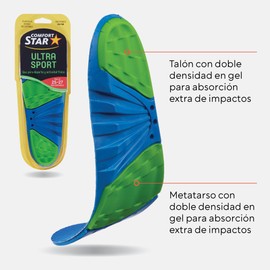 Plantillas Deportivas Ultra Sport de Doble Densidad: Absorción de Impactos y Estabilidad para Pies Planos y Arcos Altos, Tallas 23-24