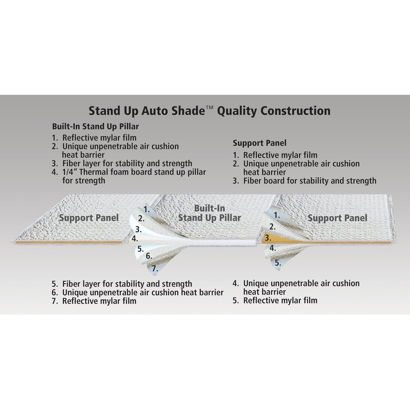 Intro-Tech Standard Standard Stand Up Shade