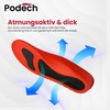 Podech Antistatic Gel Insoles with Guide - ESD Work Insoles