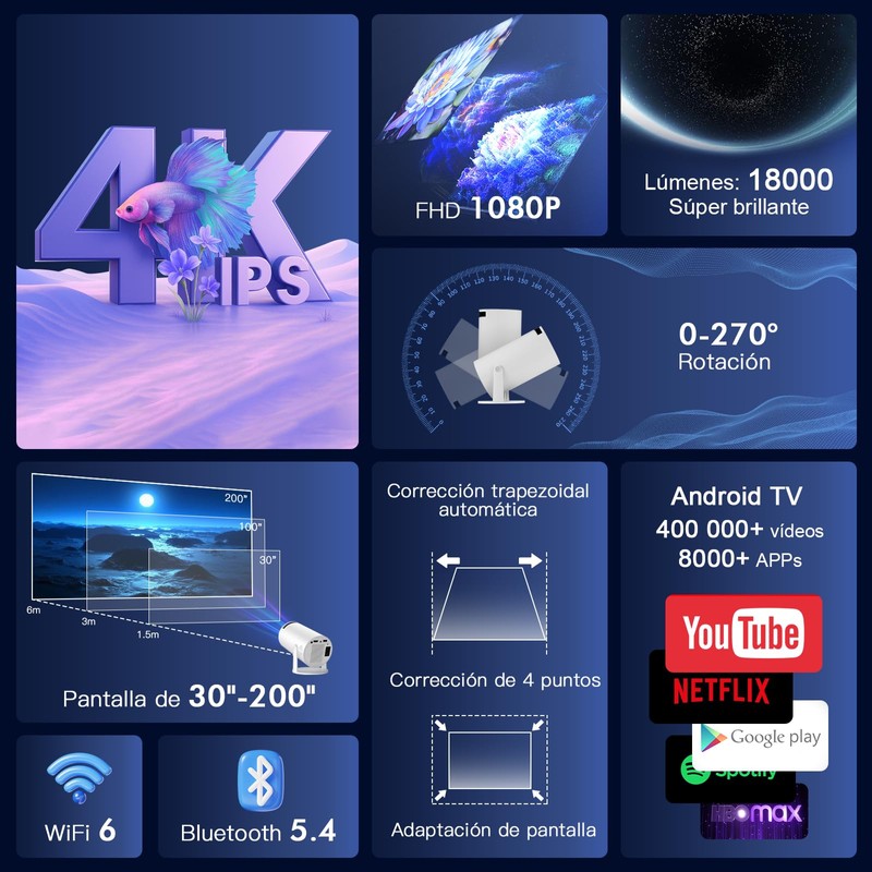 Proyector 4k, Mini Proyector Portatil con Android, Proyectores Inteligente 200