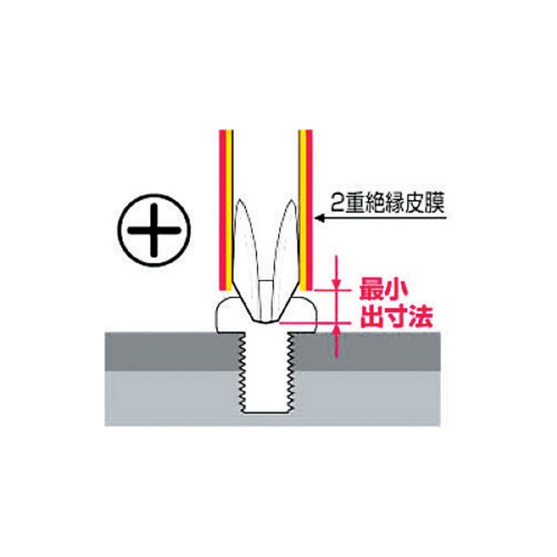 Gym (anex) Insulated Driver Regular Type Short Circuit Protection +