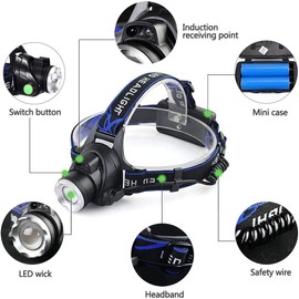 Linterna Frontal USB Recargable, LED Linterna Cabeza Lampara Alta Potencia Minera Recargable, Linterna Cabeza con 4 Modos, Impermeable IPX6 para Casco, Pesca, Bicicleta, Camping y Caza