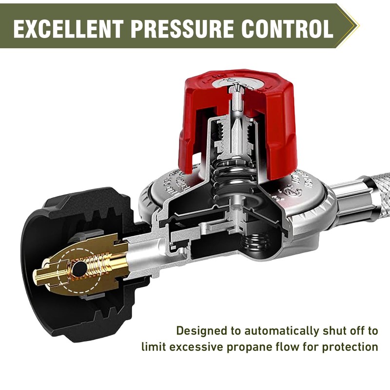 BESTFIRE Propane Regulator,4 Feet High Pressure 0-20 PSI Gas Burner