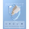 YIMINGOUFEI USB-C Charger, 30W PD Fast Charge, EU Standard, 180-240V