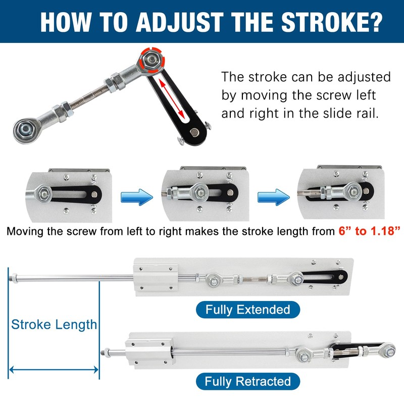JQDML Upgrade High Torque 40 lbs DIY Reciprocating Linear Actuator
