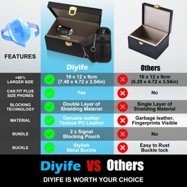 Large Car Key Signal Blocker Box, [Plus 2 Pack Faraday Pouch] Diyife 8-12 Car Keys Capacity Faraday Box for Car Keys and Phones, Anti-Theft Key Fob Protector RFID Signal Blocking Box, Black