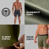 Pair of Thieves Super Fit Men’s Long Boxer Briefs 3