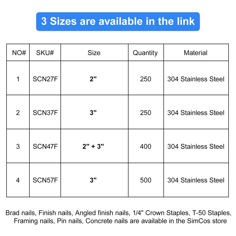 SimCos Framing Nails 304 Stainless Steel 21° Full Round Head