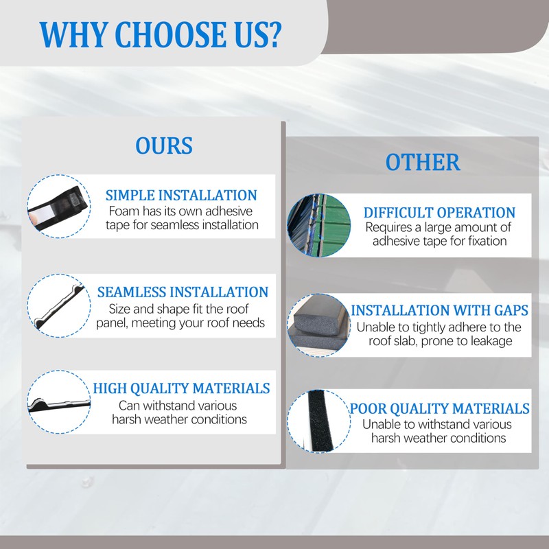 9 in Foam Closure Strips for Metal Corrugated Roofing Panels