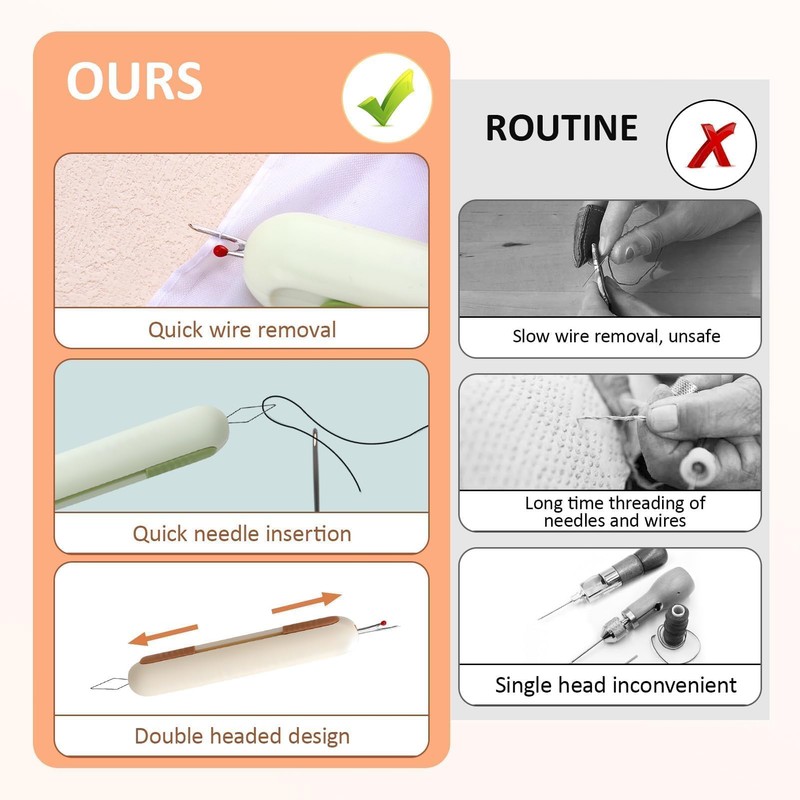 Yuio 3pcs 2-in-1 Needle Threader Seam Ripper, Stretchable Plug-in Sewing