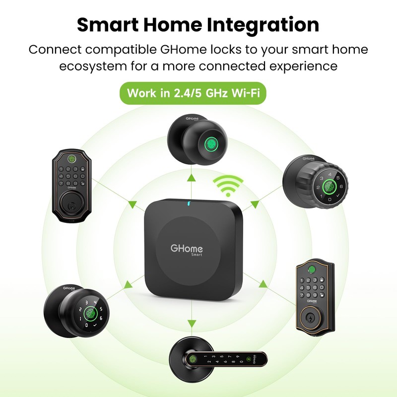 GHome Smart G2B WiFi Gateway for Bluetooth Smart Locks, Compatible
