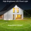 SHGPODA 2 Pack 120W LED Flood Light Outdoor, 14400LM Floodlights