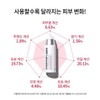CNP Chae & Park (차앤박)인비져블 필링부스터 에센스 100ml (Cha&Park) Invisible