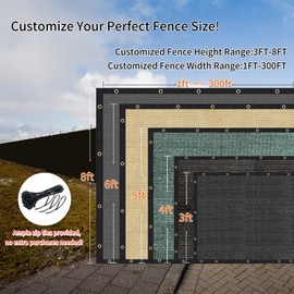 Sunocity 8ft x5ft Customized Size Privacy Fence Screen, 90% Blockage Heavy Duty 170 GSM Fencing Mesh Net Cover for Outdoor Wall Garden Yard Backyard Cable Zip Ties Included Black