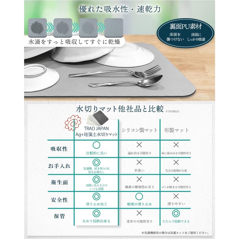 Dish Drying Mat, Diatomaceous Earth, Silver Ion, Made in Japan,