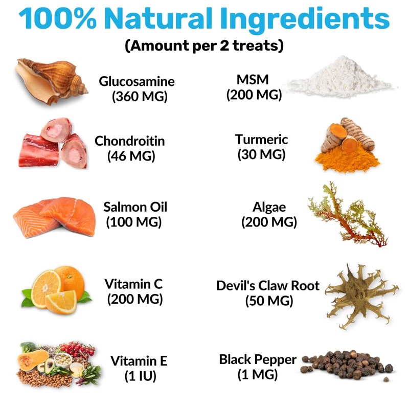 NutriPaw Joint & Hip Treats For Dogs - Stiffness, Strength,