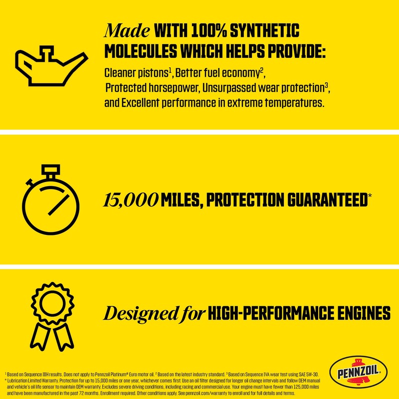 Pennzoil Platinum Full Synthetic 5W-20 Motor Oil, 1 Quart