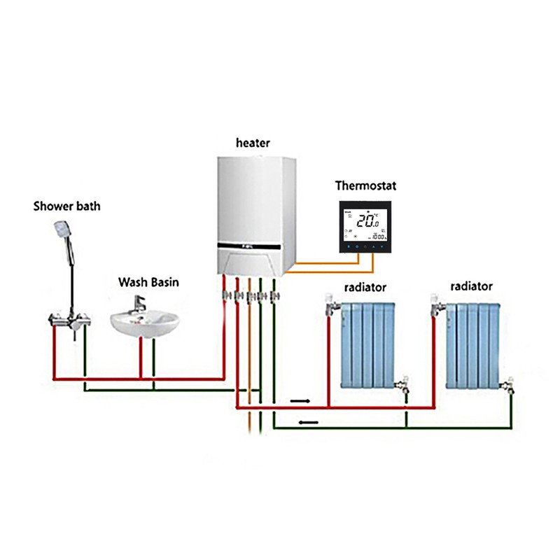 Heating Room Thermostat Weekly Programmable LCD Display Touching Screen 5A