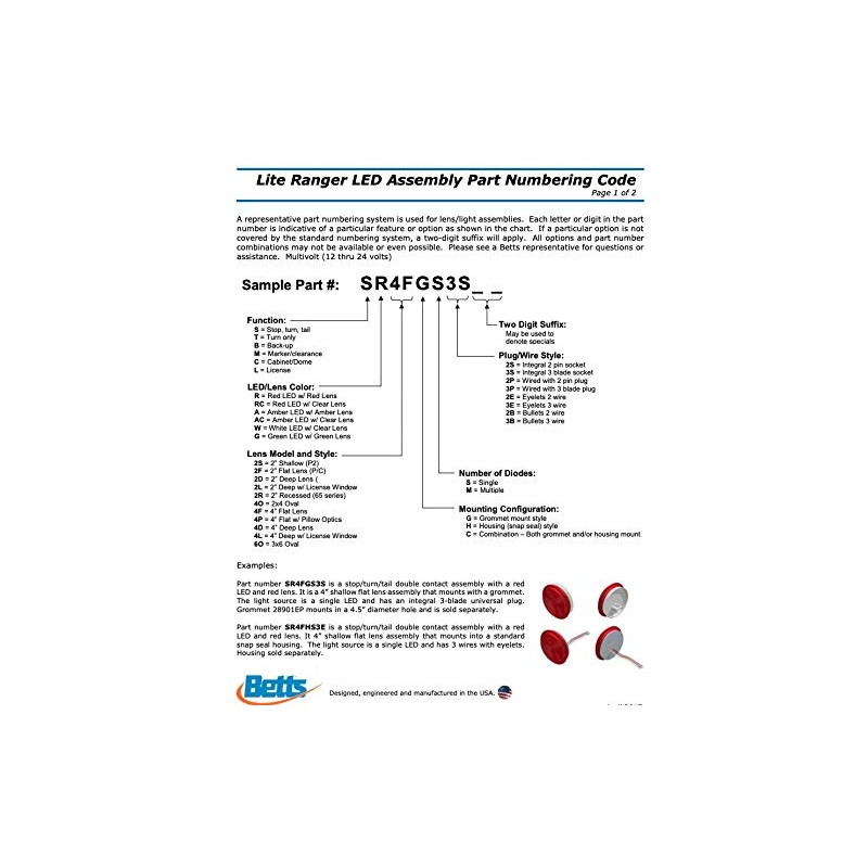 Betts LED Red Stop Light