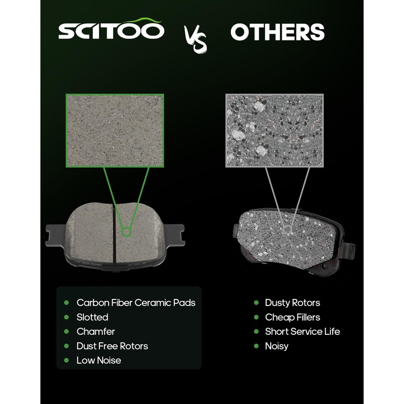 SCITOO D817 Front Ceramic Brake Pads Sets Fit For Scion