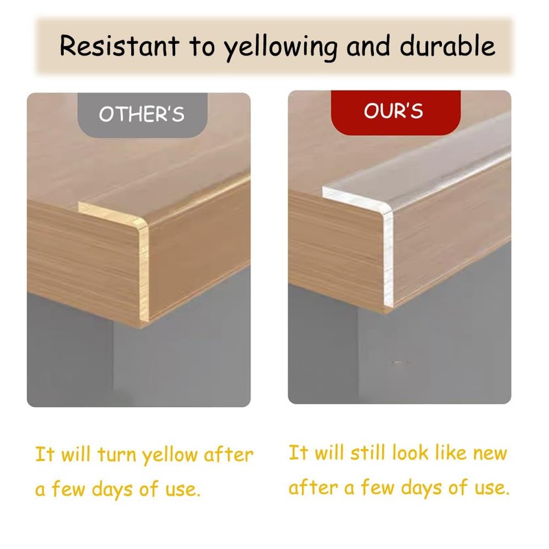 Transparent Edge Protector Strip,Clear Soft Corner Protectors, Safety Corner Guards