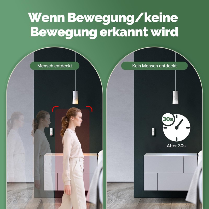 MOES WiFi Motion Sensor - Wireless Motion Sensor for Smart