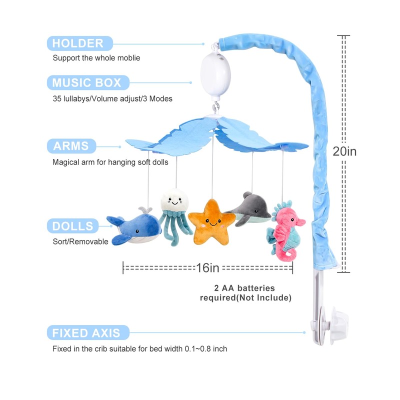 FEISIKE Baby Crib Mobile with 35 Lullabies, 3 Modes Rotation