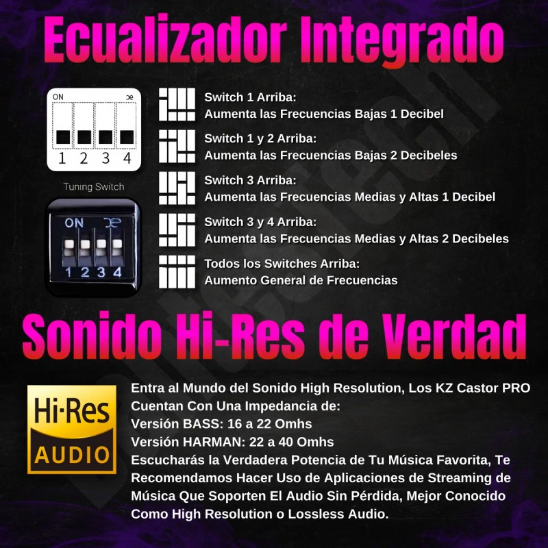 Audífonos Kz Castor Pro, Bajos Mejorados, Alta Gama Hifi Mic