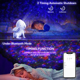 Star Projector Space Dog, Elec3 Galaxy Projector for Bedroom Remote Control, Bluetooth Speaker and White Noise Night Light Projector Smart Sky Projector for Kids Game Room Home Theater Ceiling Decor