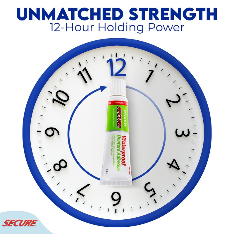 Secure Sensitive Denture Adhesive – 12-Hour Max Hold – Waterproof